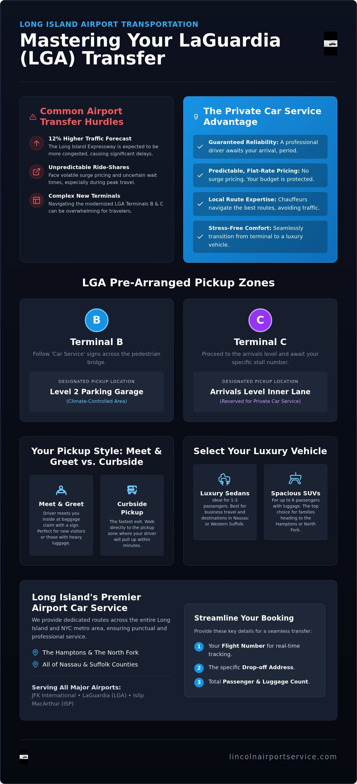 Best LaGuardia to Long Island Car Service: 2026 Guide