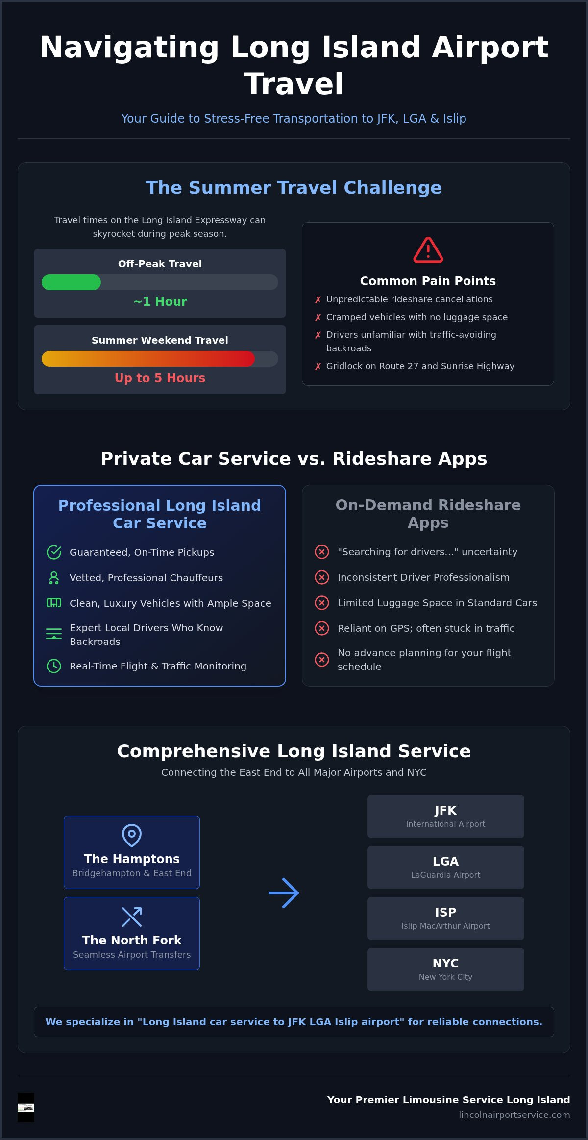 Bridgehampton Airport Car Service: The Ultimate Guide to Stress-Free Hamptons Travel