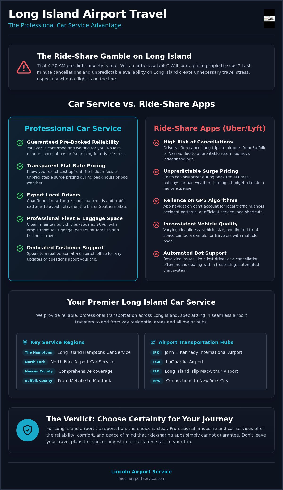 Car Service vs. Uber for Long Island Airports: Which Is Better in 2026?