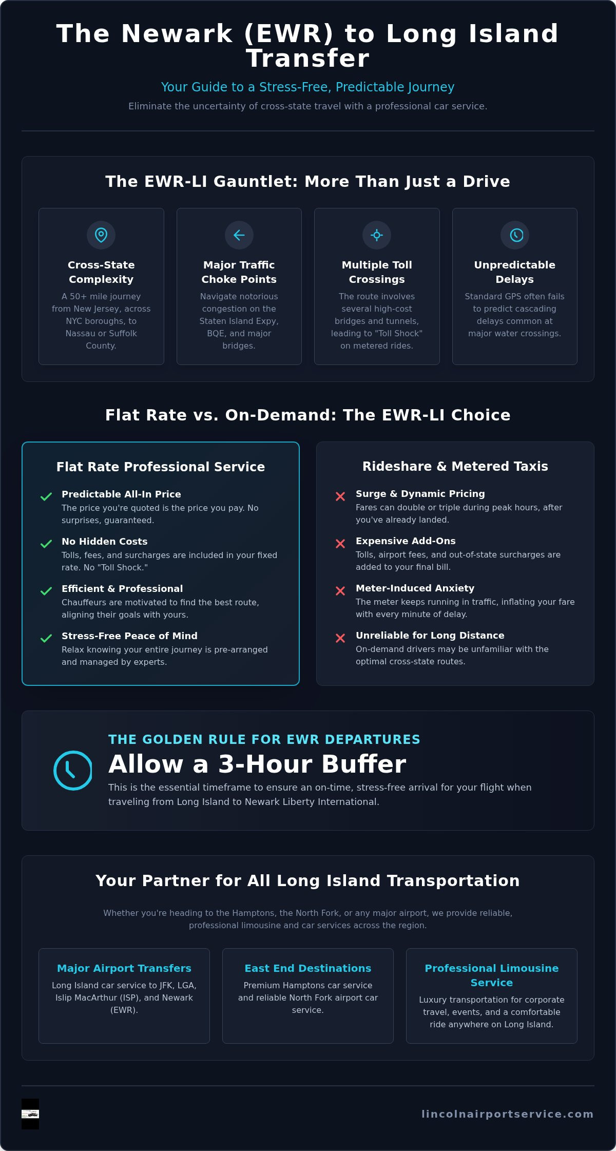 Flat Rate Car Service: Newark Airport (EWR) to Long Island Guide