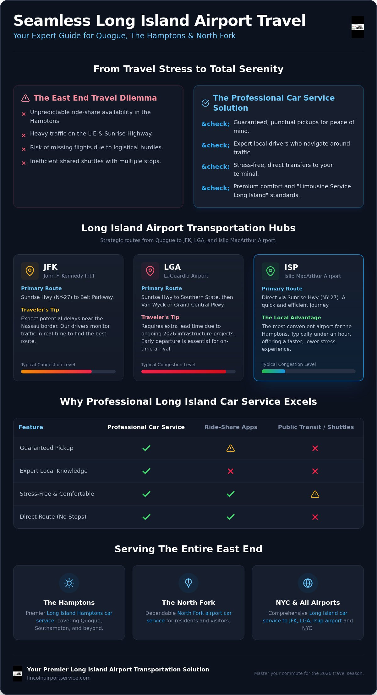 Quogue Airport Car Service: The Ultimate Resource for Hamptons Travelers