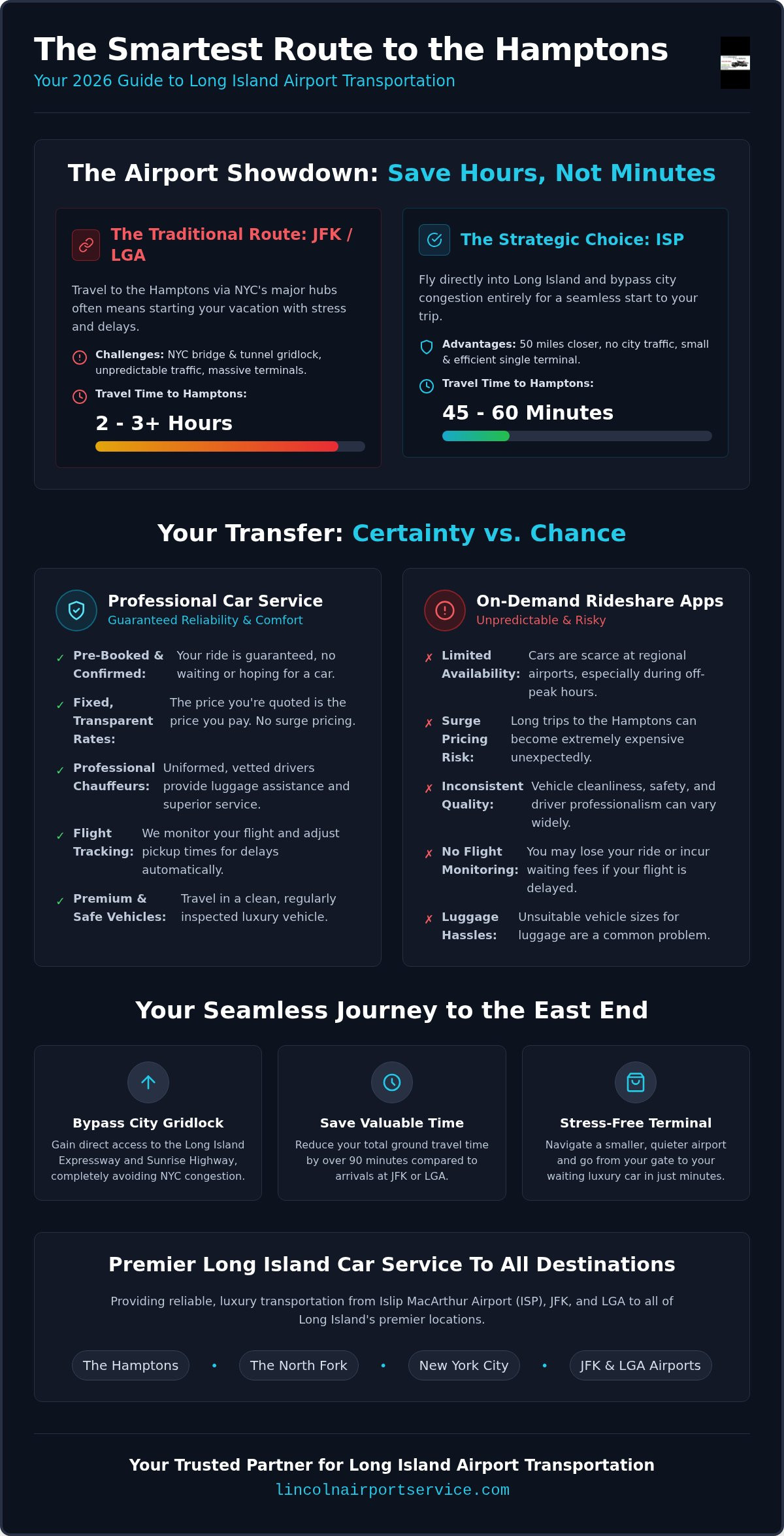 Car Service from MacArthur Airport to Hamptons: The 2026 Luxury Travel Guide