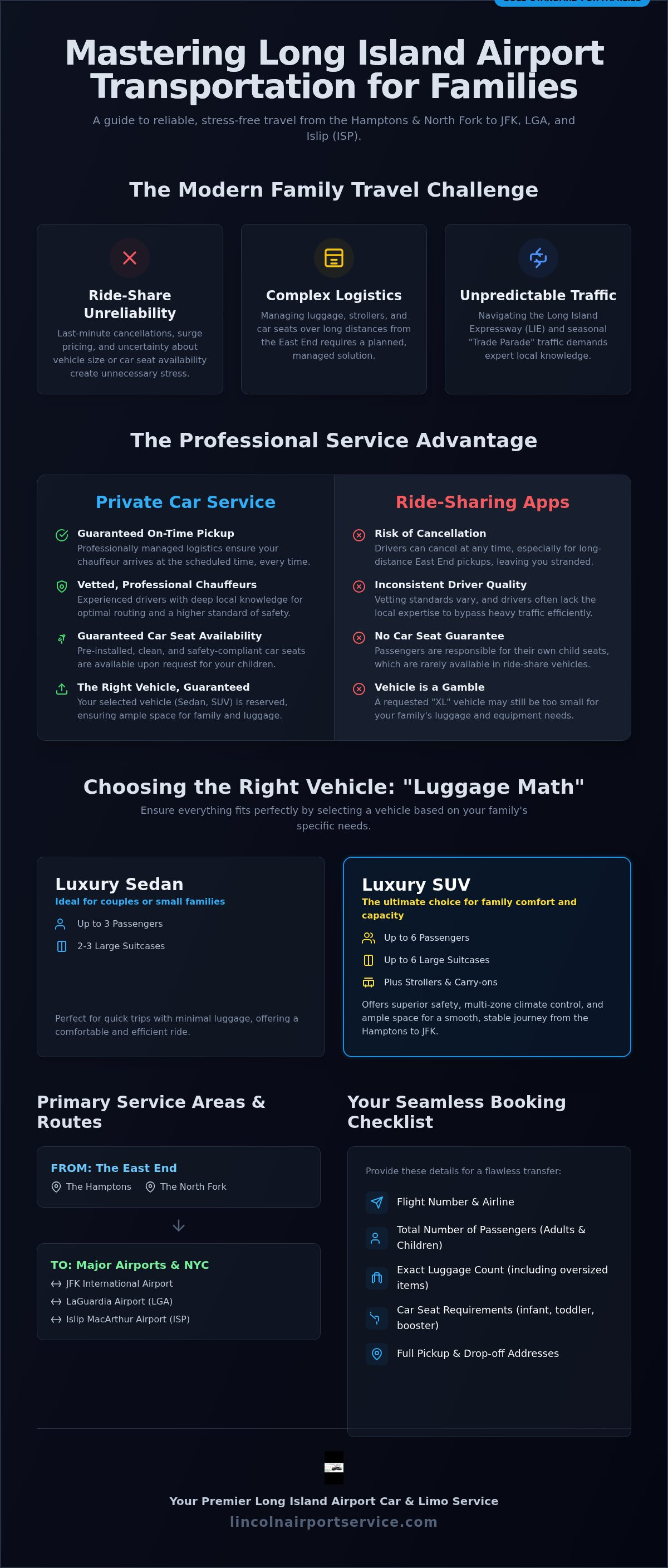 2026 Family Guide to Long Island Airport Transport
