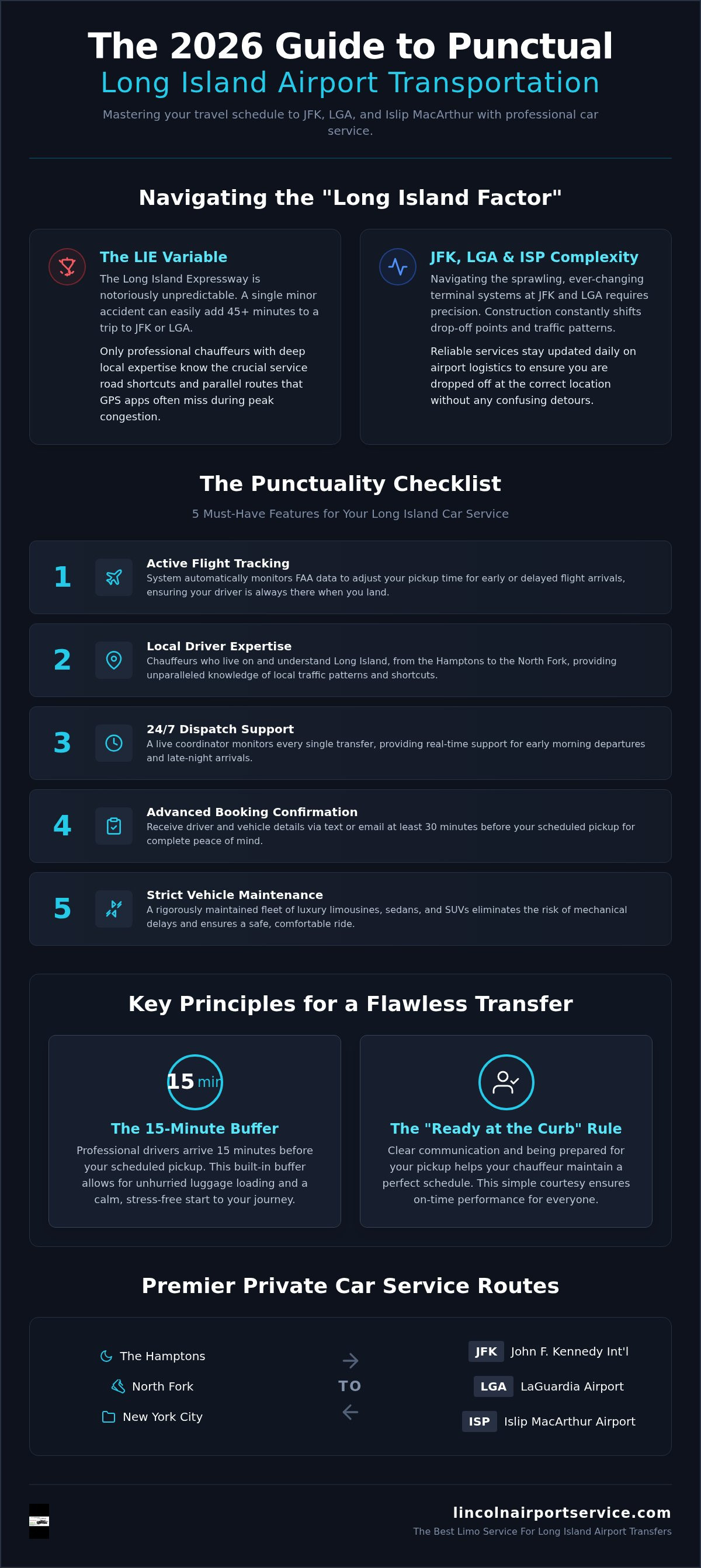 Punctual Airport Transportation Long Island: The 2026 Traveler’s Checklist