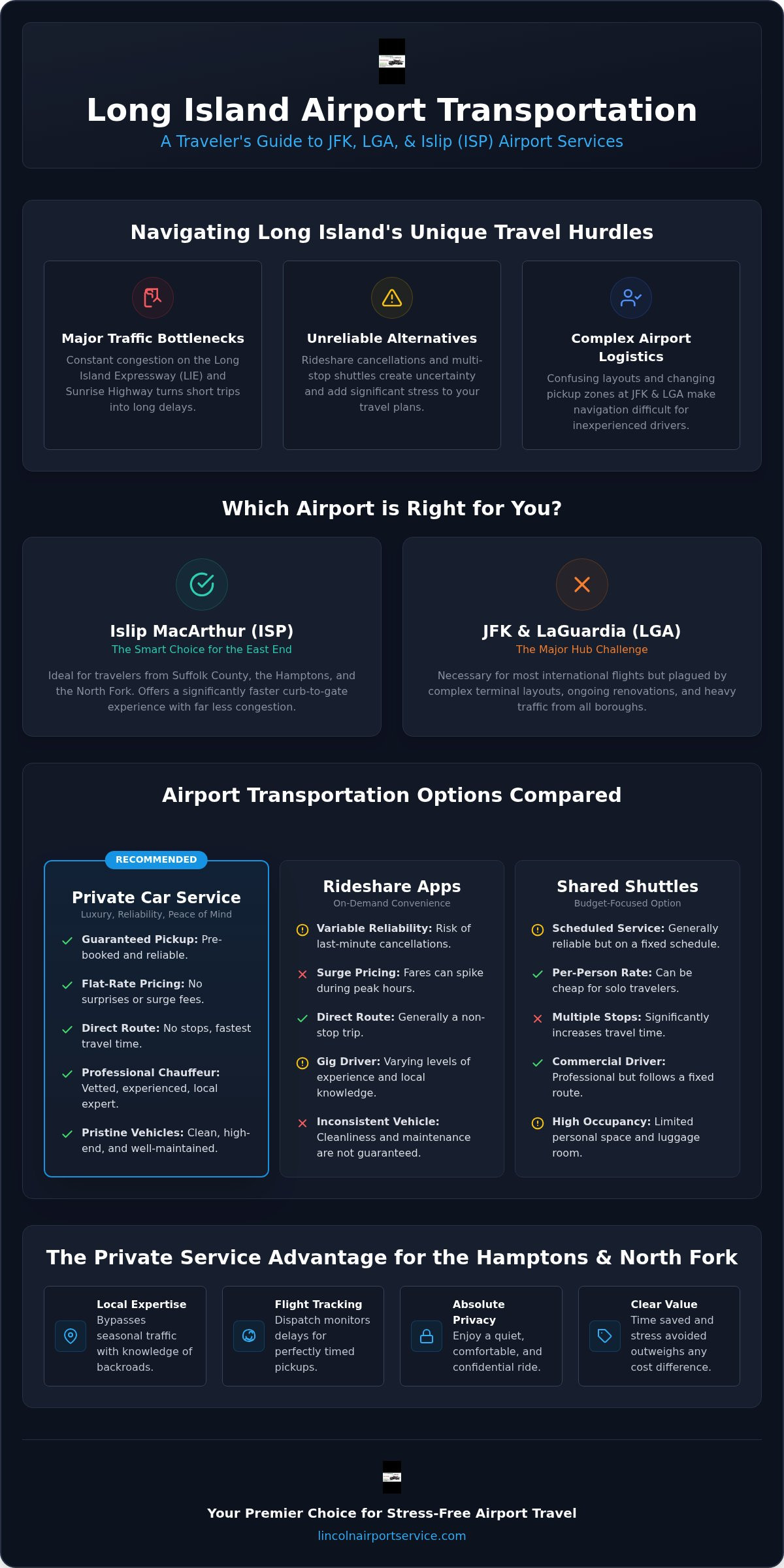 Private Airport Transfer Long Island: Comparing Your Best 2026 Options