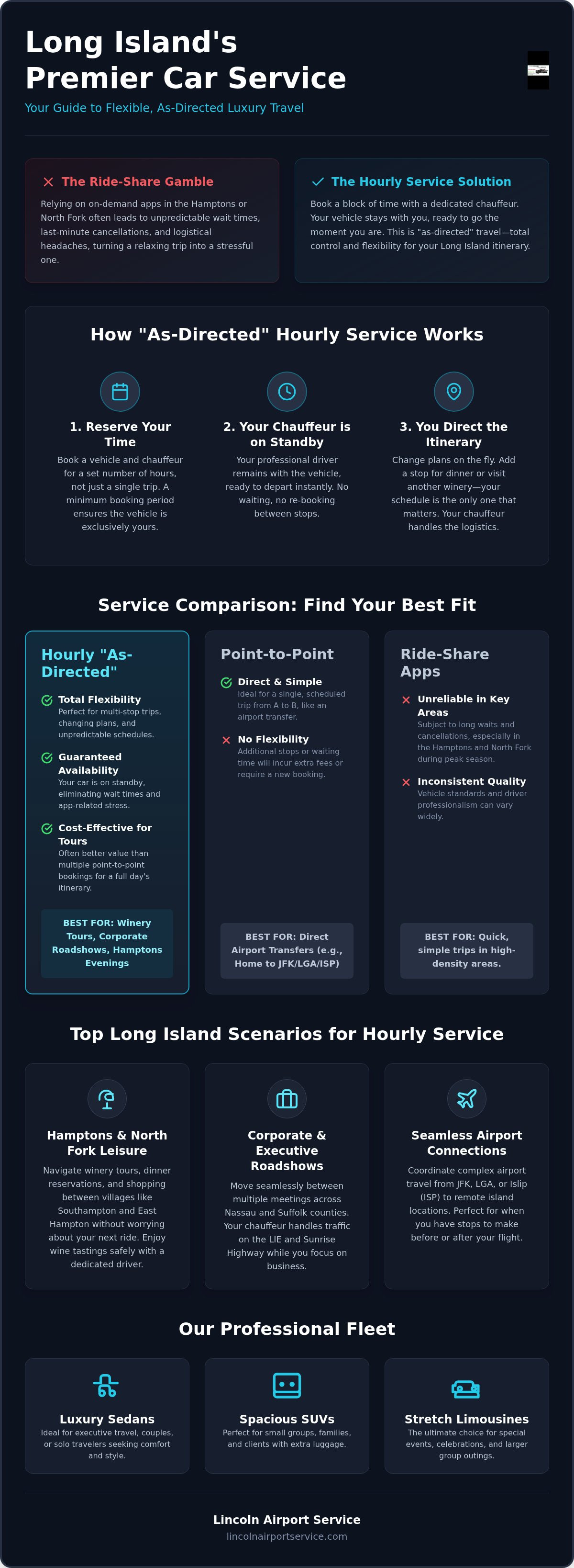 Hourly Car Service Long Island: The 2026 Guide to Flexible Luxury Travel