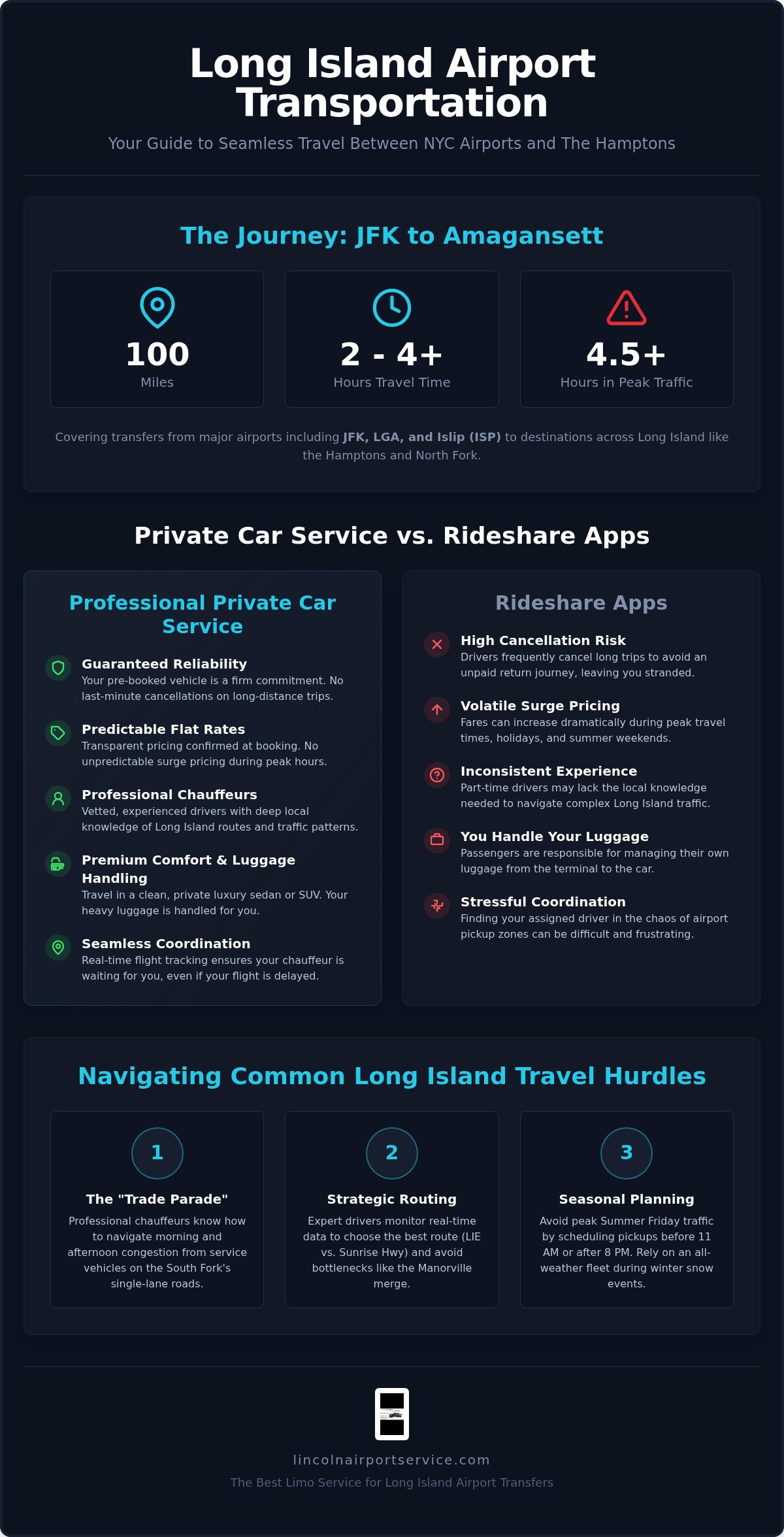 JFK Car Service to Amagansett: Stress-Free 2026 Travel Guide